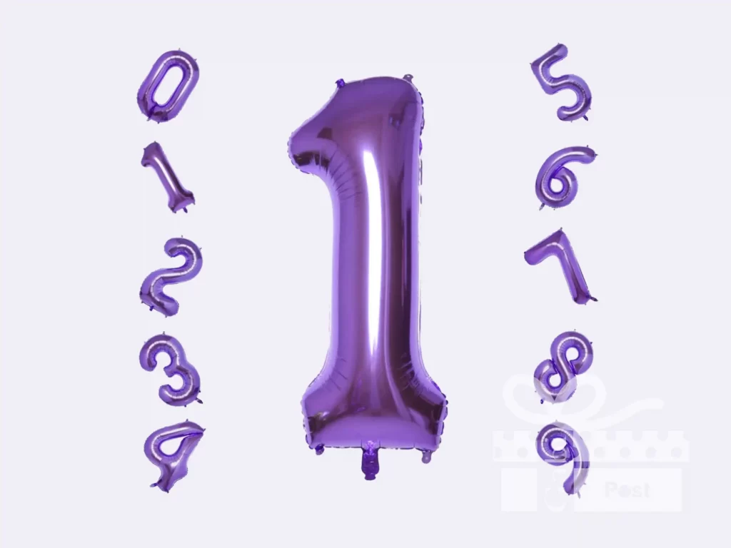 Happy Birthday number balloons