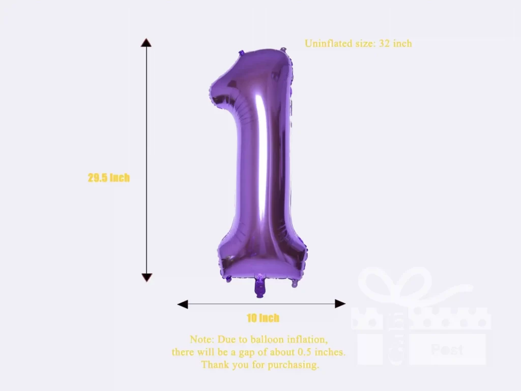 Happy Birthday number balloons